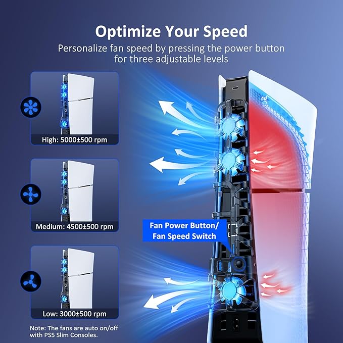 NexiGo PS5 Slim Silent Enhanced Cooling Fan with Adjustable Speed, Auto Power On/Off, with USB 3.0 Port, Efficient Cooling System for Both PS5 Slim Disc and Digital Editions