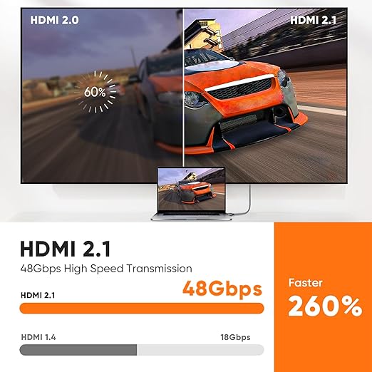 ARISKEEN 8K HDMI Cable 3 FT, 48Gbps High Speed HDMI 2.1 Cable, 8K 60Hz, 4K 120Hz 144Hz Braided HDMI Cord - 3 Feet