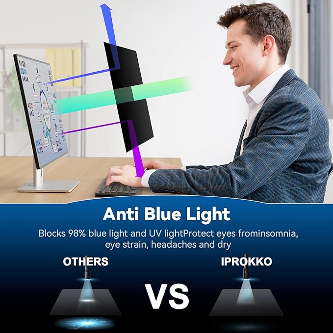 IPROKKO [2-Pack] 24 Inch Computer Privacy Screen Filter for 16:10 Widescreen Monitor, Removable 24in Anti Blue Light Glare Privacy Shield, Anti Spy Security Protector for Hp Dell Asus Acer Samsung