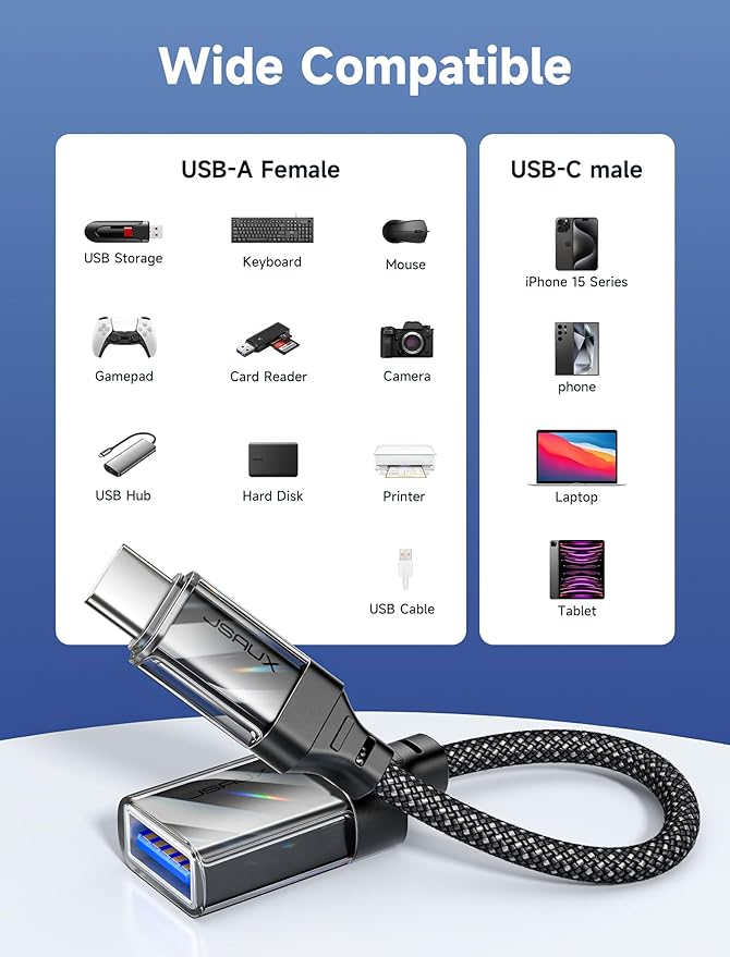 JSAUX USB to USB C Adapter [2 Pack], USBC OTG Compatible with MacBook Pro/Air, iPhone 15 Pro Max, Samsung Galaxy S24/S23/S22/S21 and More USB C Devices-Crystal Black