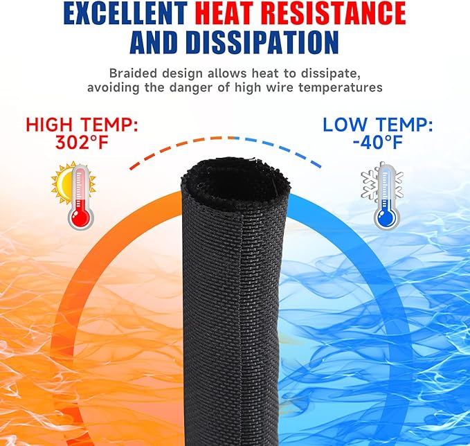 Braided Wire Loom Mesh Woven Black-Split-Sleeving for Automotive Wires/Audio Video Cable/Multi-Cable Strings (1/2" - 54 Feet)