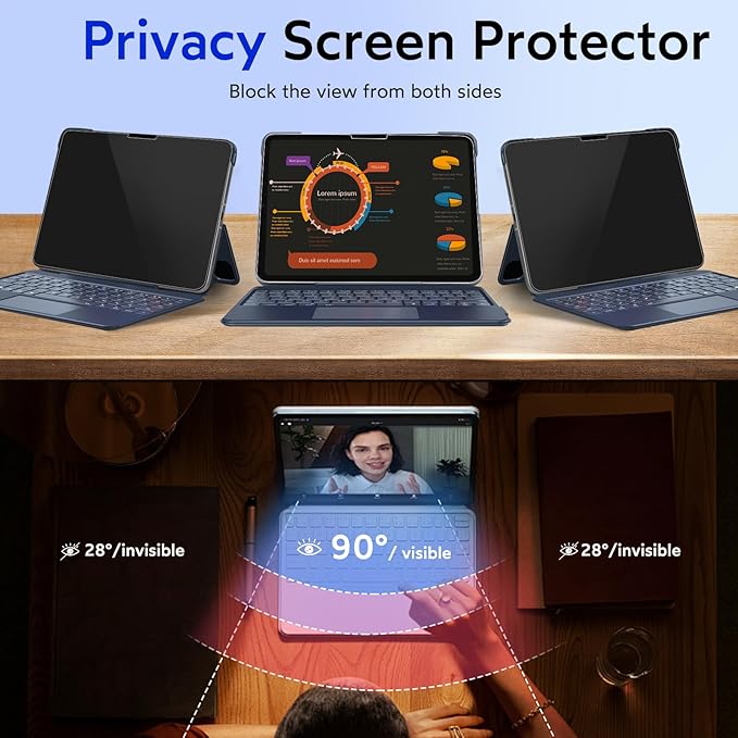 MOBDIK Privacy Screen Protector Compatible with iPad Pro 11 Inch M5 2025 / M4 2024, Anti Spy, 9H Tempered Glass, EZ Kit 1 Pack