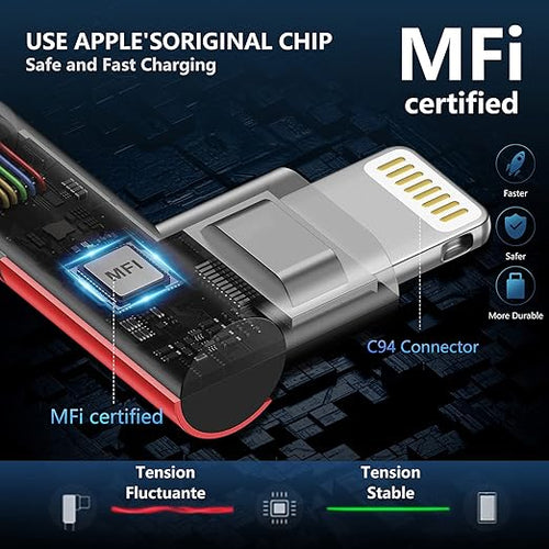 10ft iPhone Charger Cable,3Pack 90 Degree Lightning Cable, [Apple MFi Certified] Long Fast Charging Cord Compatible for iPhone 14/13/12/11/Pro/Max/Mini/X/Plus/8/7/6/Plus/ - Red