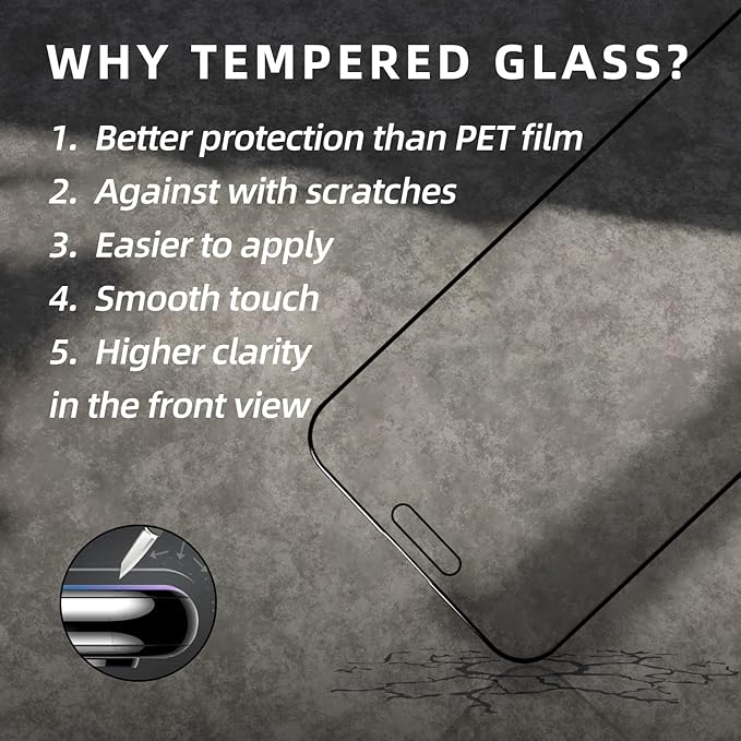 EGKimBa Privacy Screen Protector for iPhone 16 Pro, 6.3 inch Gradient Colorful Anti-Spy Anti-Blue Light HD Easy Installation Tempered Glass
