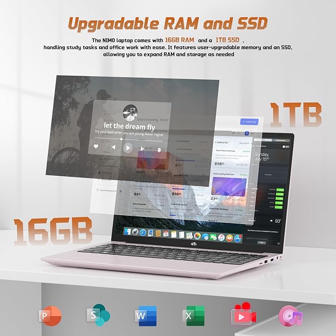 NIMO 15.6" FHD IPS Laptop, Intel N150 (Up to 3.6GHz, Beat i3-10110U), 16GB RAM 1TB SSD, Backlit Keyboard Fingerprint, Wi-Fi 6 BT5.2 Type-C 65W Computer for Students and Home Office