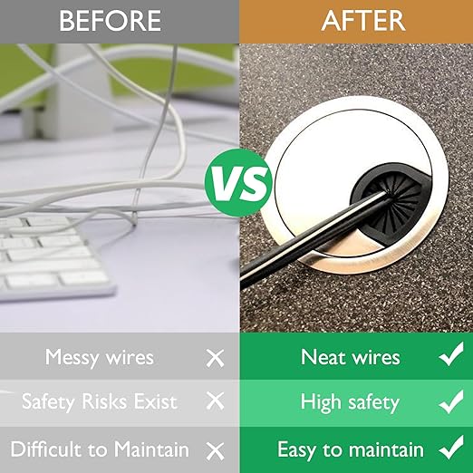 2 Pcs Desk Grommet 3-1/8" / 80 mm, Desk Cord Hole Cover, Cable Grommet Metal Zinc Alloy Materilal, Desk Hole Grommet for Home & Office Pc, Detachable Cable Cord Organizer-Copper Red