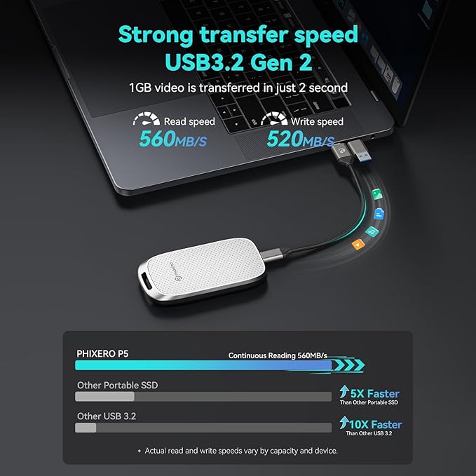 PHIXERO P5 1TB External Portable SSD - 5Gbps External Hard Drive with 2-in-1 USB C to C & USB C to A Cable for PC, Mac, PS5, Xbox | Anti-Shock, Compact Design with Lanyard Hole,White