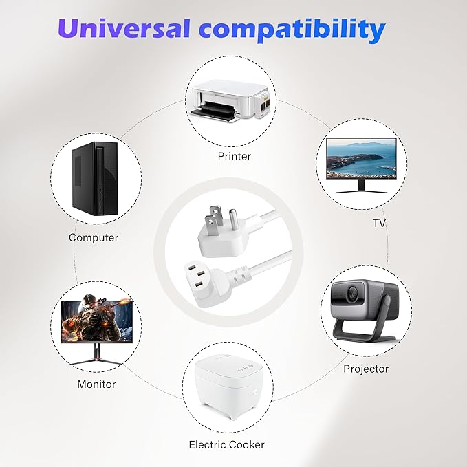 Adoreen 20 Ft Computer TV Replacement Power Cord White, Low Profile Flat Plug to 90 Degree Angled L-Shaped 18AWG 3-Prong AC Universal Power Supply Cable for Printer, PC, Monitor TV LCD, ETL+Ties
