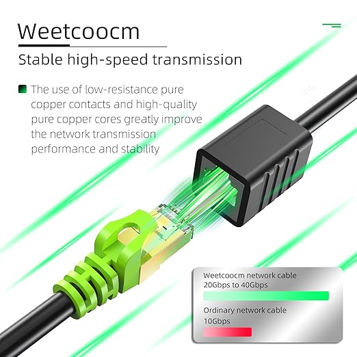 Ethernet Extension Cable 1.5ft, Network Cat6a Extension Patch Cable RJ45 Cords Shielded Male to Female Connector (1.5FT)