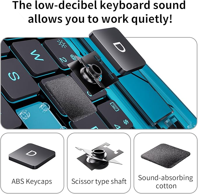 Keyboard Case for 12.9 inch iPad Pro 6/5/4/3rd Gen & 13 inch iPad Air (2025 M3, 2024 M2) Wireless Keyboard with Trackpad 7 Color Backlit, Transparent Protective Cover with Pencil Holder (Cyan)