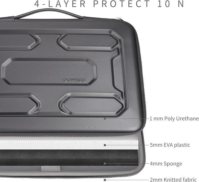 DOMISO 17 inch Laptop Sleeve with Handle Shockproof Waterproof EVA Protective Case for 17.3" ZBook Fury 17.3 G8/MSI GS73VR Stealth Pro/HP Envy 17/LG Gram 17"/ROG Strix GL702VS, Dark Grey