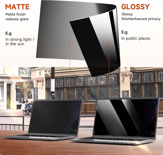 Mamol 16 Inch Laptop Privacy Screen - Compatible with Lenovo, Hp, Dell, Acer, Asus, Thinkpad, Envy, Xps - 16:10 Aspect, Anti Blue Light Glare, Removable Privacy Shield