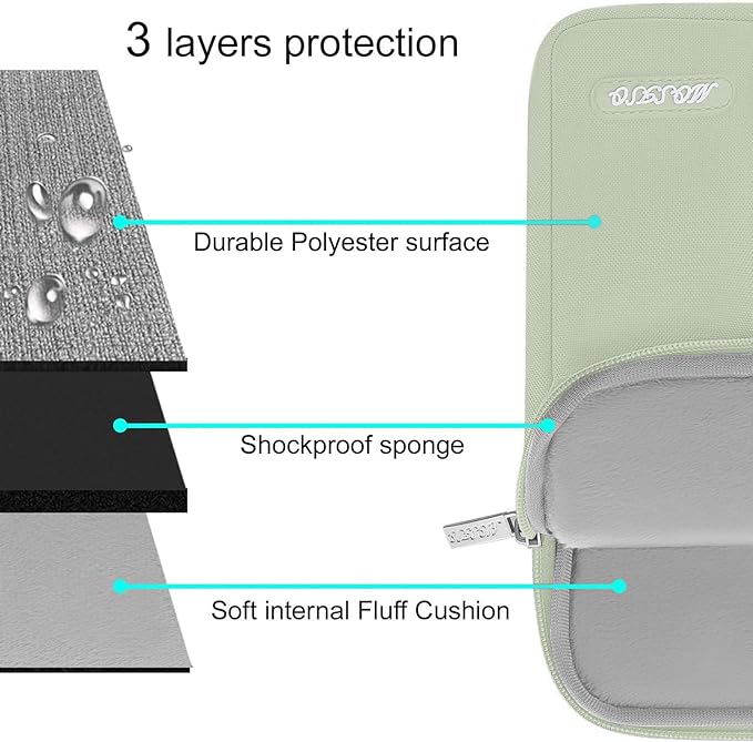 MOSISO Laptop Case 13 inch, 13 inch Laptop Sleeve Compatible with MacBook Air M4 M3 M2 M1 2025-2018 / Pro M2 M1 2025-2016, Polyester Vertical Computer Sleeve Bag with Pocket, Sage Green