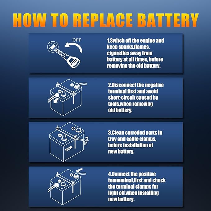 TPE Car Start-Stop Lithium Battery GROUP 49 12V 90AH Car Battery with 1300CCA – High-Performance Automotive Battery with 60 Months Warranty