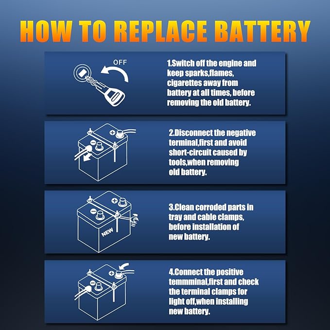 TPE BCI Group31 Car Start Stop System LiFePO4 Lithium-ion Battery 12.8V 100AH 1500A 1280WH Lightweight High Performance Battery Level Display Dual Port
