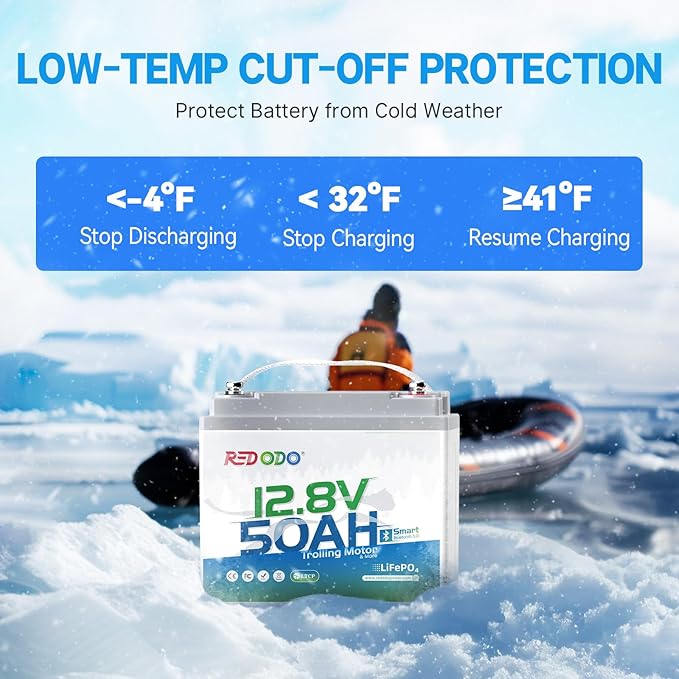 Redodo Smart Bluetooth 12V 50Ah LiFePO4 Lithium Battery for Trolling Motor, Low-Temp Protection, 10 Years Lifetime, Lightweight & Portable Perfect for RV, Solar, Boat Marine and Camping 2 Pack