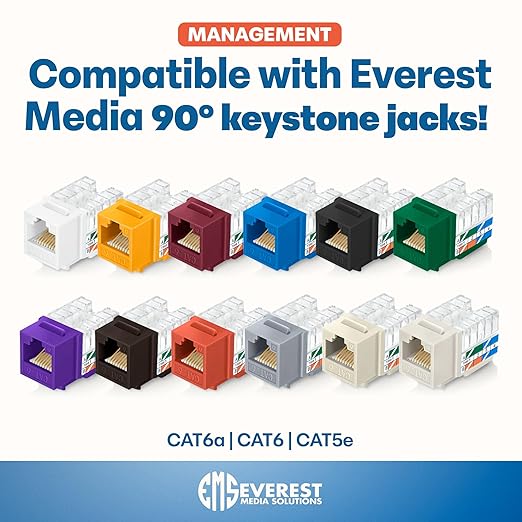 Everest easyJACK - 90° Angled Speed Termination Keystone Tool Set - with 20-Pack of RJ45 Cat6 Keystone Jacks in Black (Slim Profile Design) - Time Saver Network Punch Down Tool Cat6