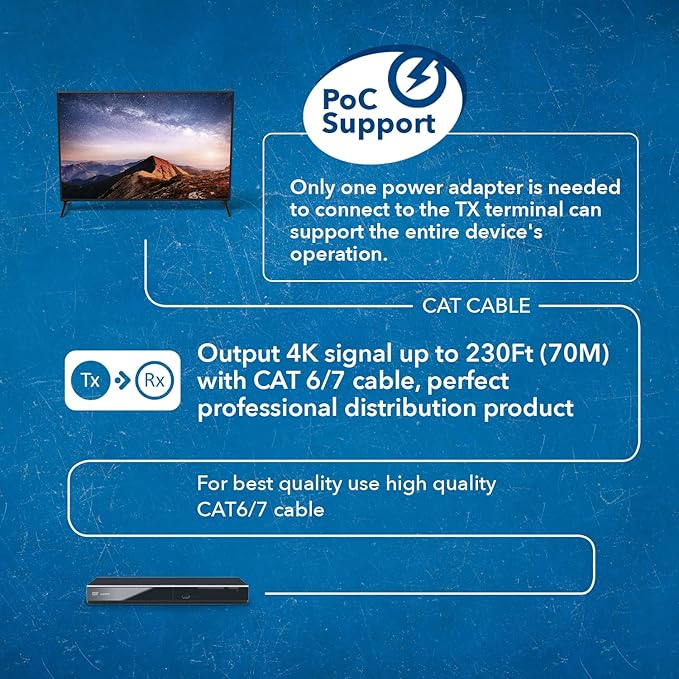 OREI Professional 4K 4x4 HDMI Extender Matrix - HDBaseT UltraHD 4K @ 60Hz 4:2:0 Over Single CAT5e/6/7 Cable with HDR Switcher & IR Control, RS-232 - Up to 230 Ft - Loop Out - 4 Receivers Included