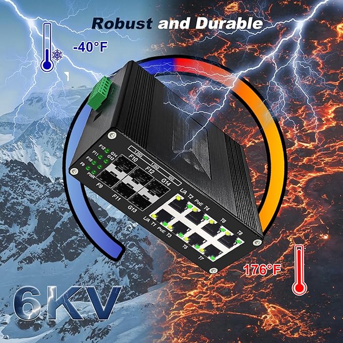 Industrial Managed 10G Ethernet PoE Switch, 2*10G SFP + Slot+4*Gigabit SFP Slot +8*RJ45 Port, PoE Networking Switch Supporting Din-Rail, 48~57VDC Power Input