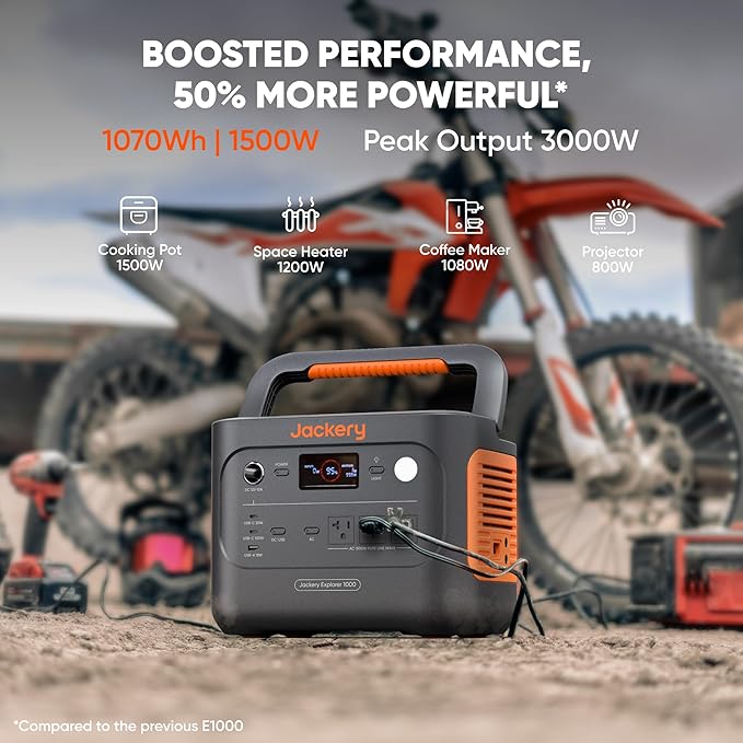 Jackery Explorer 1000 v2 Portable Power Station and 3-Port 102W Fast Charger, 1070Wh LiFePO4 Battery,1500W AC/100W USB-C Output, 1 Hr Fast Charge, Solar Generator for for Outdoor, Camping