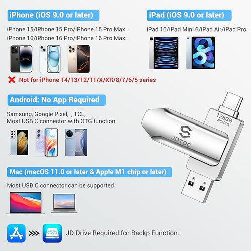 128GB Photo-Stick-iPhone-16 15-Flash-Drive iPhone USB C Memory Stick For Photo Video Contact iPhone-External-Storage-iPad-Photo-Backup-Stick iPhone-Thumb-Drive iPhone-Photo-Storage Android-Photo-Stick
