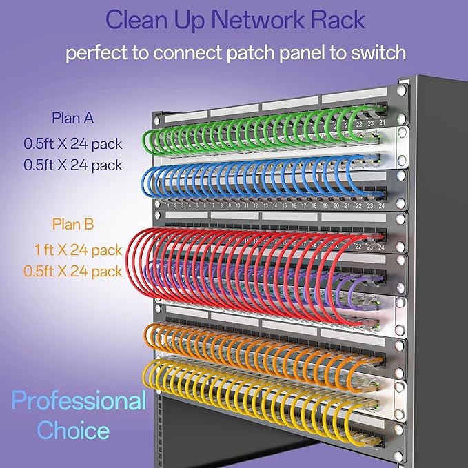 Cat6a Patch Cables 2ft (24 Pack) Slim, Cat6 Ethernet Patch Cable Pure Copper, Flexible Cat 6 Patch Cable 550MHZ 10G, Space-Saving Cat 6A Network Cables for Patch Panel, Blue