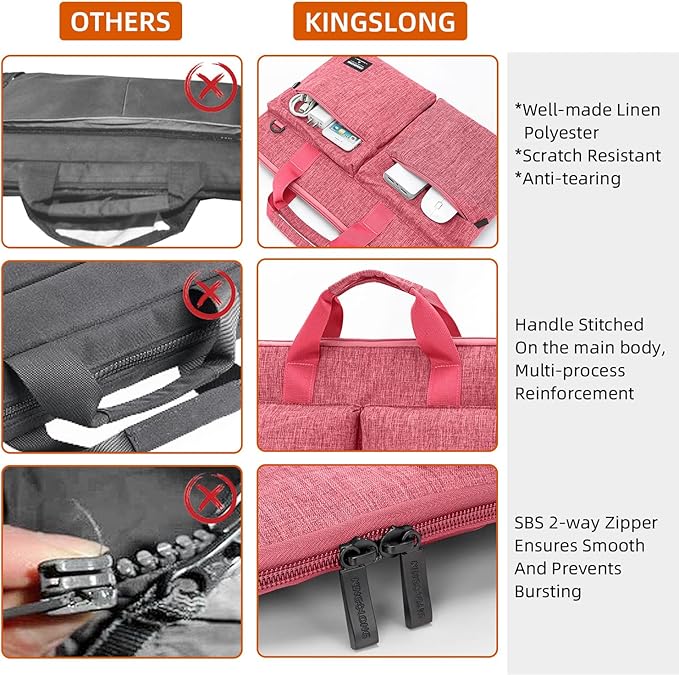 KINGSLONG Slim 17.3 inch Laptop Sleeve Bag Carrying Case with Shoulder Strap, Notebook Ultrabooks Computer Handbag Cover for Men Women Fit for Acer Asus HP Pink