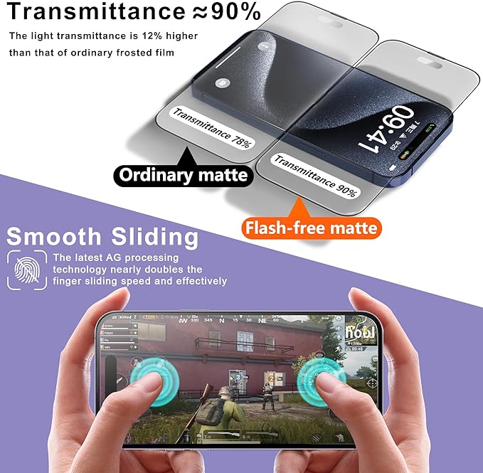 2 Pack Matte Screen Protector for iPhone 12 Pro/iPhone 12, 9H Tempered Glass, Full Coverage, Anti-Fingerprint, Auto Dust-Elimination, No Bubble, Easy Installation