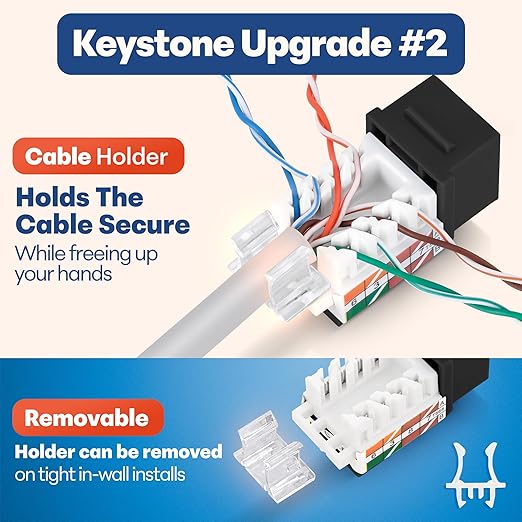 Everest 45° Angled RJ45 Cat6A Keystone Jacks 20-Pack in Black - Slim Profile Female RJ45 Connectors - Cat 6A Keystone Jack - Compatible with 45° Angled Speed Termination Tool - 45Term (B0BL3GS7ZY)