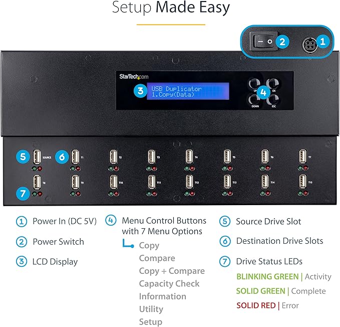 StarTech.com Standalone 1 to 15 USB Flash Drive Duplicator/Cloner/Eraser, Multiple USB Thumb Drive Copier / Sanitizer, System File / Sector-by-Sector Copy, 1.5 GB/min, 3-Pass Erase, LCD, TAA