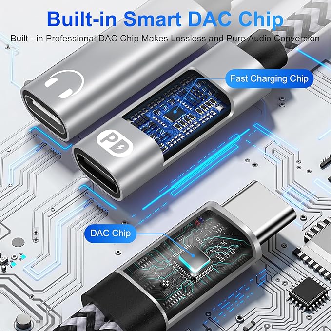 USB C Splitter,Dual USB C Headphone and Charger Adapter for Samsung Galaxy S25 Edge S24 S23 S22 S21 A17 A16 A15 2in1 Type C to Audio Jack Adapter with PD Fast Charging for iPhone 17 16 15 Pro Max 16e