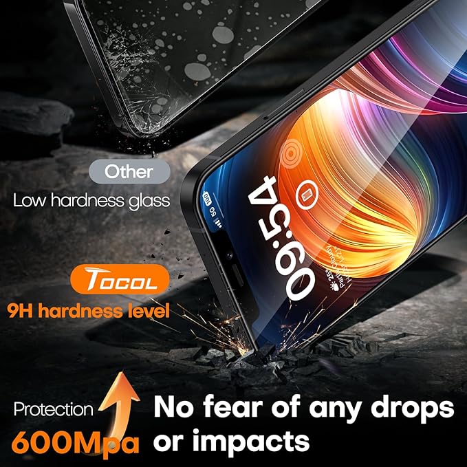 TOCOL for iPhone 12 Screen Protector 9H Hardness Military Grade Shatterproof HD Tempered Glass Full Coverage Easy Installation Case Friendly 2 Pack
