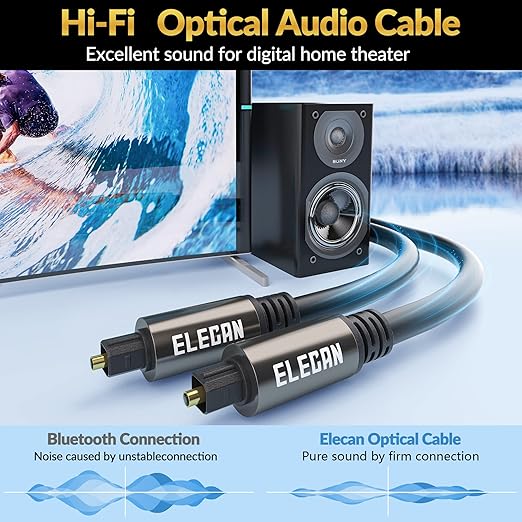 Elecan Optical Audio Cable 8 Ft/2 Pack Digital Audio Toslink Cable Cord-Fiber Optic-Gold Plated-Flexiable&Durable-for Home Theater,Sound Bar,PS4& Xbox-with Right Angled+Mini Toslink Adapters+Ties