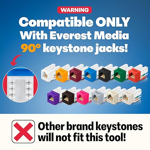 Everest easyJACK - 90° Angled Speed Termination Keystone Tool Set - with 20-Pack of RJ45 Slim Profile Cat6A Keystone Jacks (10 Blue & 10 White) - Time Saver Network Cat6 Punchdown Tool