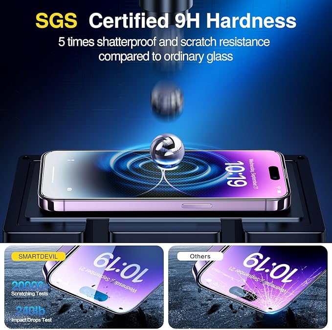 SMARTDEVIL 2 Pack Screen Protector for iPhone 14 Pro(6.1 Inch) Tempered Glass, HD Clear Film, Easy Installation, Dust-Free & Bubble-Free