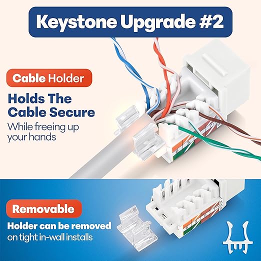 Everest 45° Angled RJ45 Cat6A Keystone Jacks 100-Pack in White - Slim Profile Female RJ45 Connectors - Cat 6A Keystone Jack - Compatible with 45° Angled Speed Termination Tool - 45Term (B0BL3GS7ZY)