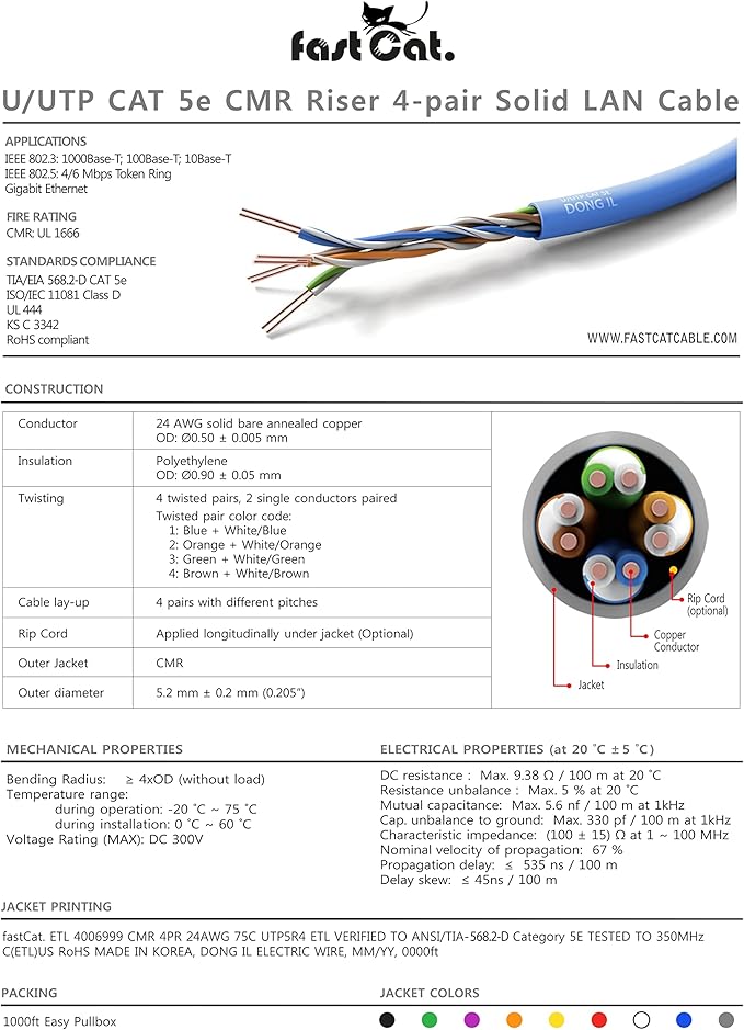 fast Cat. Cat5e Ethernet Cable 1000ft - 24 AWG, CMR, Insulated Bare Copper Wire Cat 5 ethernet Cable with FastReel - 350MHZ / Gigabit Speed UTP Cable Cat5e - CMR (Black)