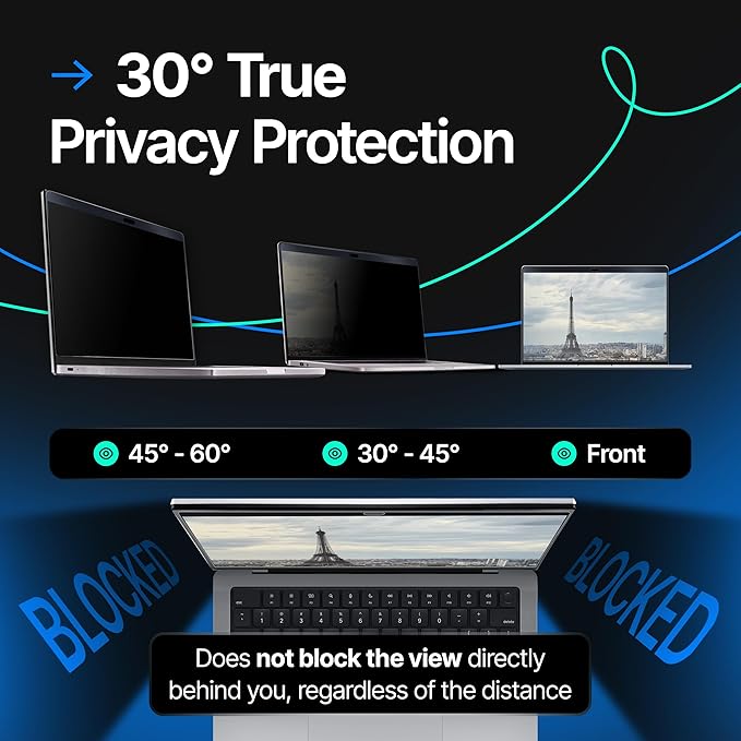 Magnetic Privacy Screen Compatible with MacBook Air 13" 2018, 2019, 2020, 2021, M1 Anti-Blue Light Laptop Screen Protector Filter Blue Light Blocking Filter