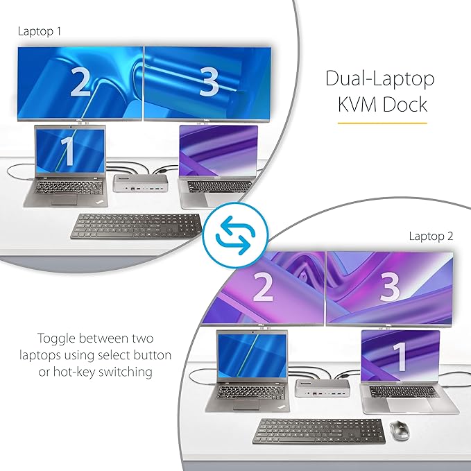 StarTech.com Dual-Laptop USB-C KVM Docking Station, Dual Monitor 4K 60Hz DisplayPort Dock, 5-Port USB Hub, GbE, 90W/45W Power Delivery to Two Laptops, Windows/Mac, 2-Host KVM Dock, TAA