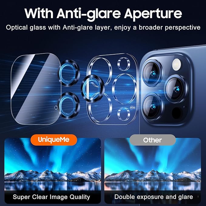 UniqueMe Compatible for 3 Pack iPhone 15 Pro/iPhone 15 Pro Max Camera Lens Protector, [Drop Protection] [Case Friendly] 9H Tempered Glass Camera Cover Screen [2023 New Version]- Blue