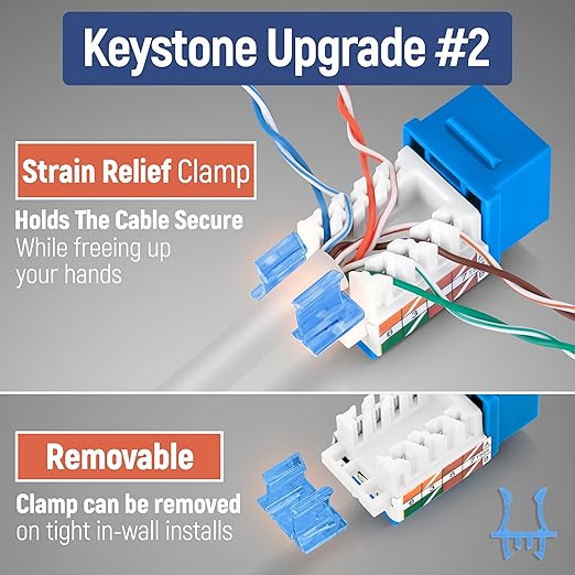 Everest 45° Angled RJ45 Cat5e Keystone Jacks 10-Pack in Blue - Slim Profile Female RJ45 Connectors - Cat 5e Keystone Jack - Compatible with 45° Angled Speed Termination Tool - 45Term (B0BL3GS7ZY)