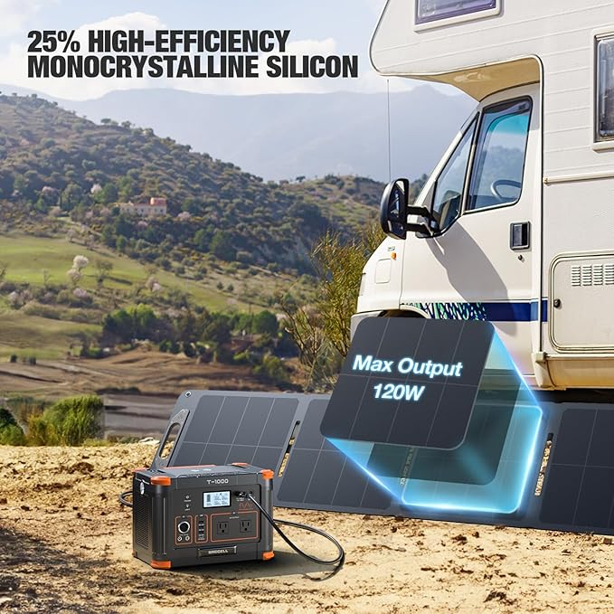 120W Portable Solar Panel for Power Station Generator, Ultra Light 5.7lbs, 25% High Efficiency IP65 Waterproof, 20V Foldable Solar Panel Charger for Camping, RV, Outdoor Use and Off-Grid Blackouts