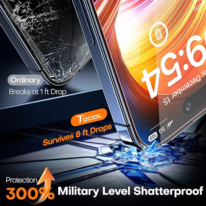 TOCOL for iPhone 15 Pro Max Screen Protector 9H Hardness Military Grade Shatterproof HD Tempered Glass for Full Coverage Easy Installation 2 Pack