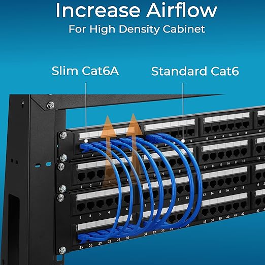 Rapink Patch Cables Cat6a 0.5ft (50 Pack) Slim, Cat6a Ethernet Patch Cable 10G Support, Snagless Cat 6 Patch Cable for Patch Panel to Switch, Flexiable Cat 6a Ethernet Cable with Gold Plated