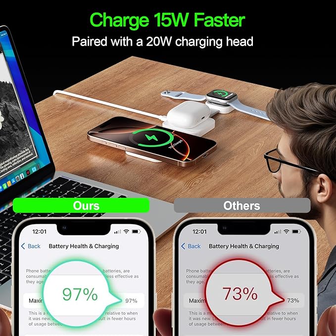 2025 3 in 1 Wireless Charging Station for Apple Multple Devices - Foldable Magnetic Wireless Charger Dock -Travel 20W Charging Pad for iPhone 16 15 14 13 12 Pro/Pro Max/Plus/Watch & Airpods All Series