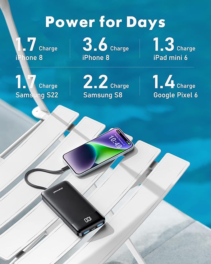 2 Packs Portable Chargers with Built in Cables, 2PCS Slim 10000mAh Travel Essentials Battery Pack 6 Outputs 3A Power Banks for iPhone Samsung Pixel LG Moto iPad