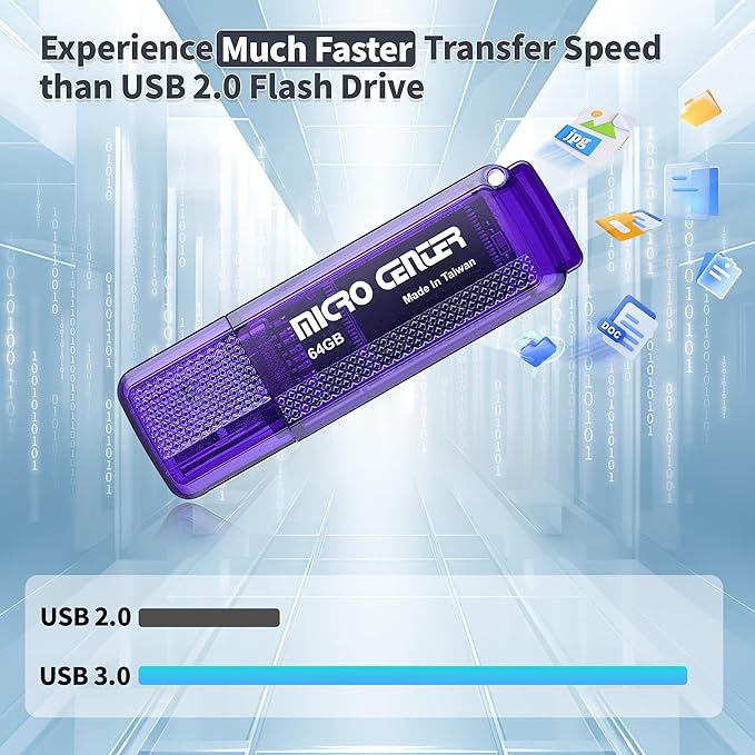 INLAND Micro Center Super Speed 20 Pack 64GB USB 3.0 Flash Drive Memory Stick Thumb Drive Data Storage Jump Drive Bulk, Much Faster Than USB2.0 Flash Drive, Blue