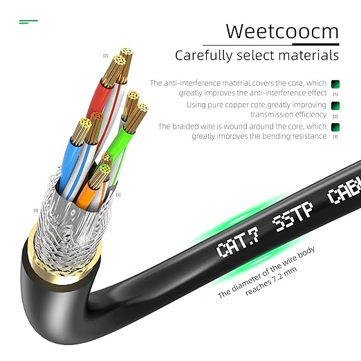 Ethernet Extension Cable 10ft, Network Cat6a Extension Patch Cable RJ45 Cords Shielded Male to Female Connector (10FT)