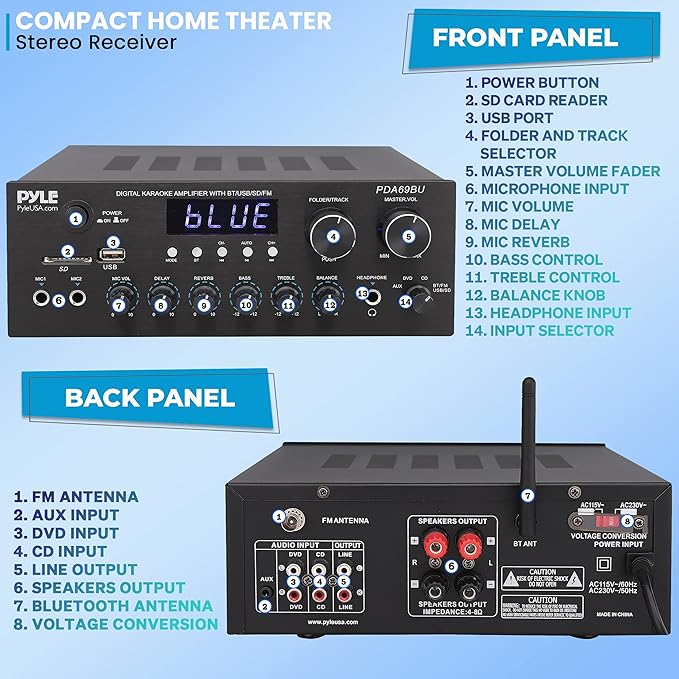 Pyle Stereo Amplifier Audio Receiver with Remote Control - Bluetooth Streaming, MP3/USB/SD/FM Radio, 2.0 Channel HiFi Sound System with RCA/Aux Inputs, Microphone & Headphone Jacks, Adjustable Bass