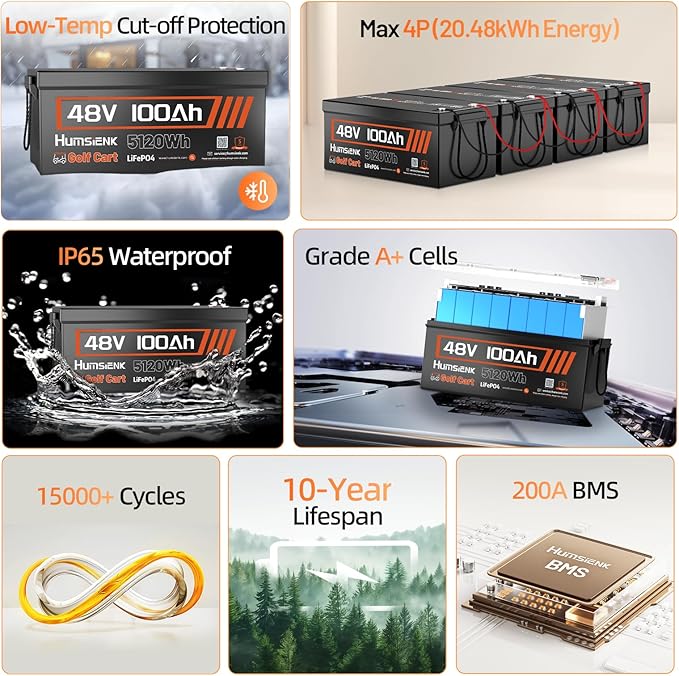 48V 100Ah Lithium Battery for Golf Cart with 15A Charger, Built-in Bluetooth 5.0 & 200A BMS,15000+ Deep Cycle LiFePO4 Battery with Low-Temp Protection for Golf Cart ﻿ Group 8D